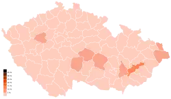 ČSSD