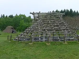 replika usedlostí