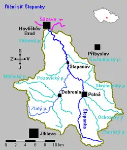 Povodí Šlapanky