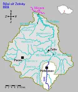 Povodí Bělé
