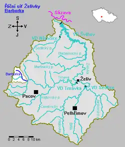 Povodí Barborky