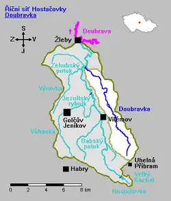 Povodí Doubravky