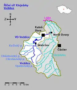 Povodí Vrchlice