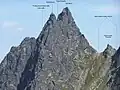 Žabí mnich a Nižné Rysy