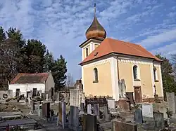 Kostel sv. Havla