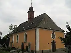 Žirovnice, kostel sv.Jiljí.jpg