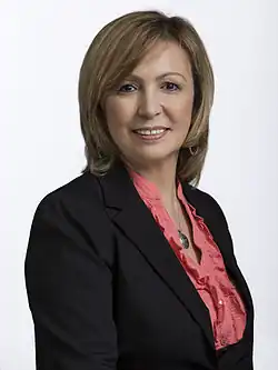 Rina Frenkel