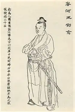 Teng Jü