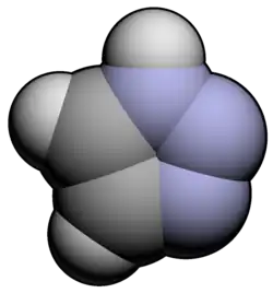 Model molekuly
