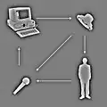 Instalace Tisíc a jedna vlna (schema)
