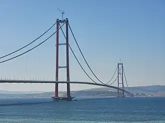 Most Çanakkale 1915