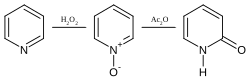 Příprava 2-pyridonu z pyridin-N-oxidu