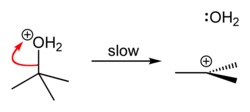 2. krok