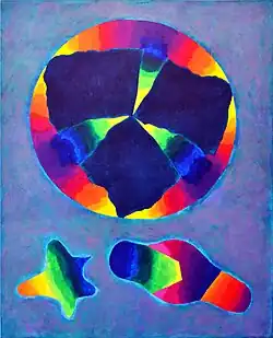 Zjevení II (1995)