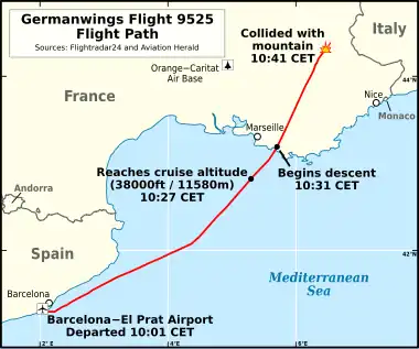 Mapa trajektorie letu (podle letového radaru) z Barcelony (10:01 SEČ), přes dosažení letové hladiny 380 (maximální výšky, 10:27 SEČ), začátek sestupu (10:31 SEČ), až po poslední známou pozici u horského masivu obce Barcelonnette (10:41 SEČ)