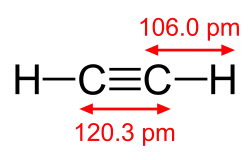 Ethyn (acetylen), H−C≡C−H