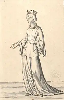 Portrét