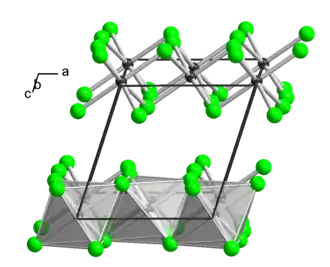       Tl3+       Cl−