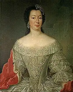Portrét