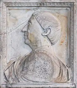 Portrét