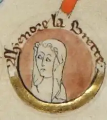 Portrét