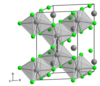 α-MoCl3       Mo3+       Cl−