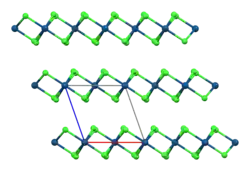 α-IrCl3