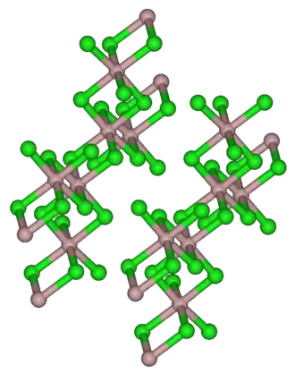      Ho3+       Cl−