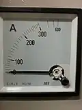 Panelový analogový ampérmetr