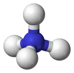 Kuličkový model molekuly