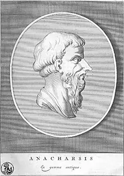 Anacharsis – portrét z 18. století