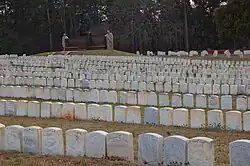 Hřbitov v Andersonville, Georgie