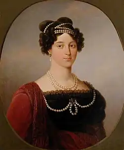 Portrét