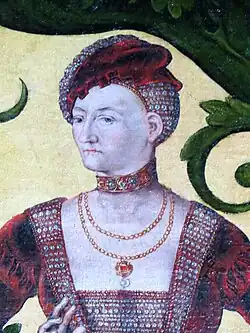 Portrét