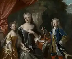 Portrét