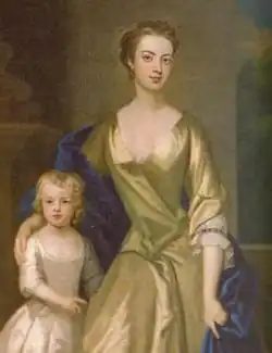 Portrét