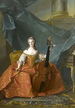 Portrét