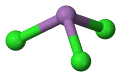 Kuličkový model