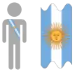 Šerpa prezidenta Argentiny
