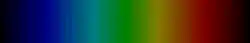 Spectra of Ar