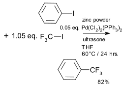 Aromatická trifluormethylace popsaná roku 1982