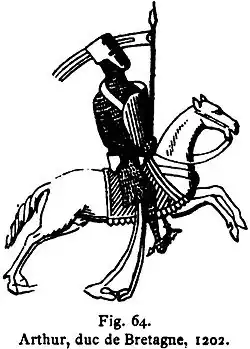 Portrét