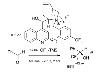 Asymetrická trifluorace popsaná v roce 1994