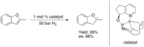 Asymetrická hydrogenace furanů a benzofuranů