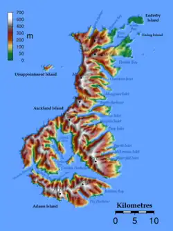 Aucklandovy ostrovy