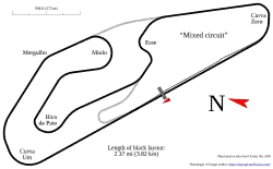 Autódromo Ayrton Senna