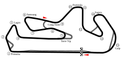 Algarve International Circuit