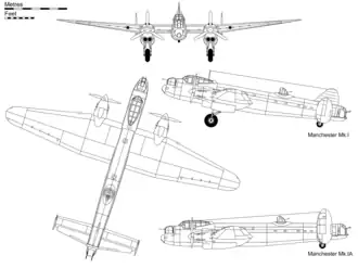 Avro Manchester