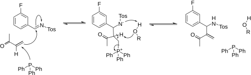 Mechanismus aza-BH reakce; Ph = fenyl; Tos = tosyl.
