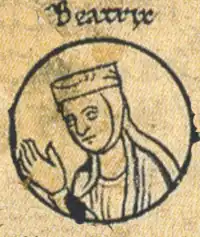 Portrét